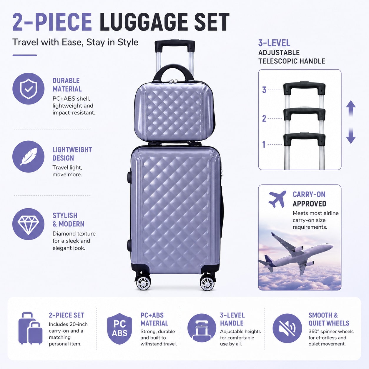 Juego de 2 maletas de mano, ma - Cabin Size Lightweight Travel Trolley reseña y precio