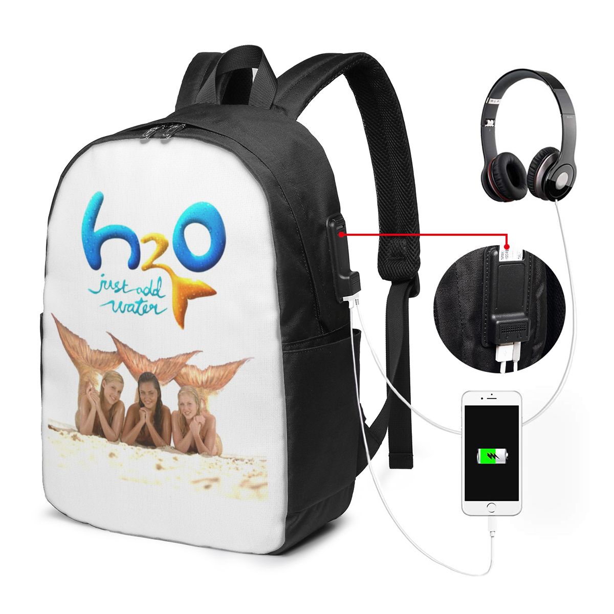 Mochila de dibujos animados de - Travel Bags reseña y precio