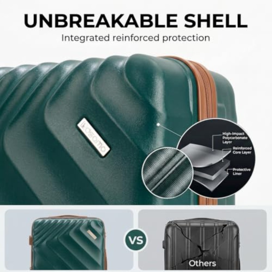 Juego de maletas rígidas expan - Expandable Hard Shell Luggage Set reseña y precio