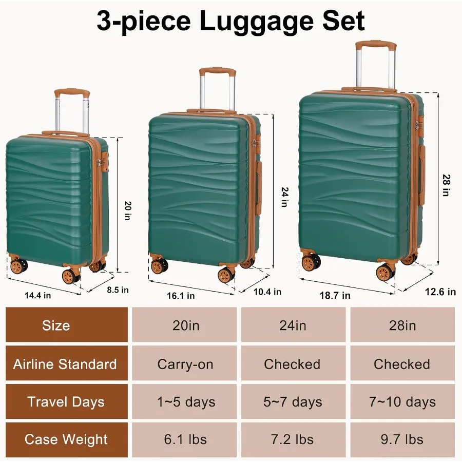 Juego de 3 maletas rígidas con - Expandable Hard Shell Luggage Set reseña y precio