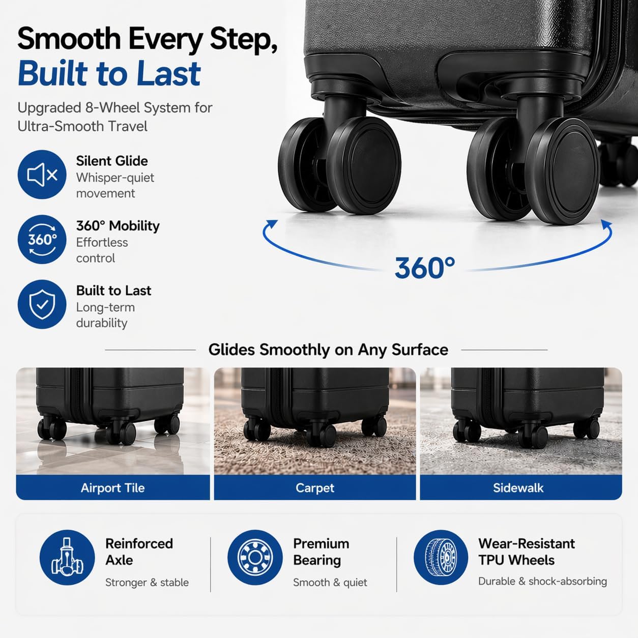 Set de maletas rígidas expandi - Expandable Hard Shell Luggage Set reseña y precio